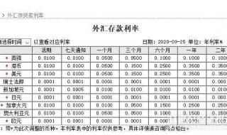 7天通知存款